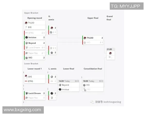 深入解析CSGO战术中的IG运营体系及其成功秘诀