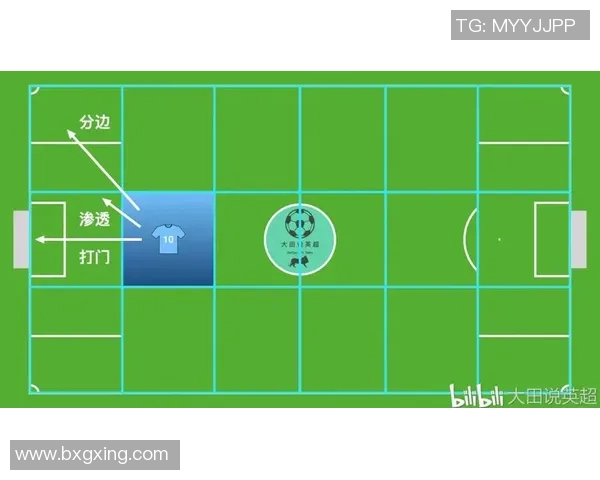 西安篮球队边路渗透战术解析与实战应用探讨 西安篮球队边路渗透战术解析与实战应用探讨