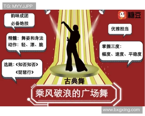 街舞女王周丽专访揭秘成功秘诀与舞台背后的故事 街舞女王周丽专访揭秘成功秘诀与舞台背后的故事